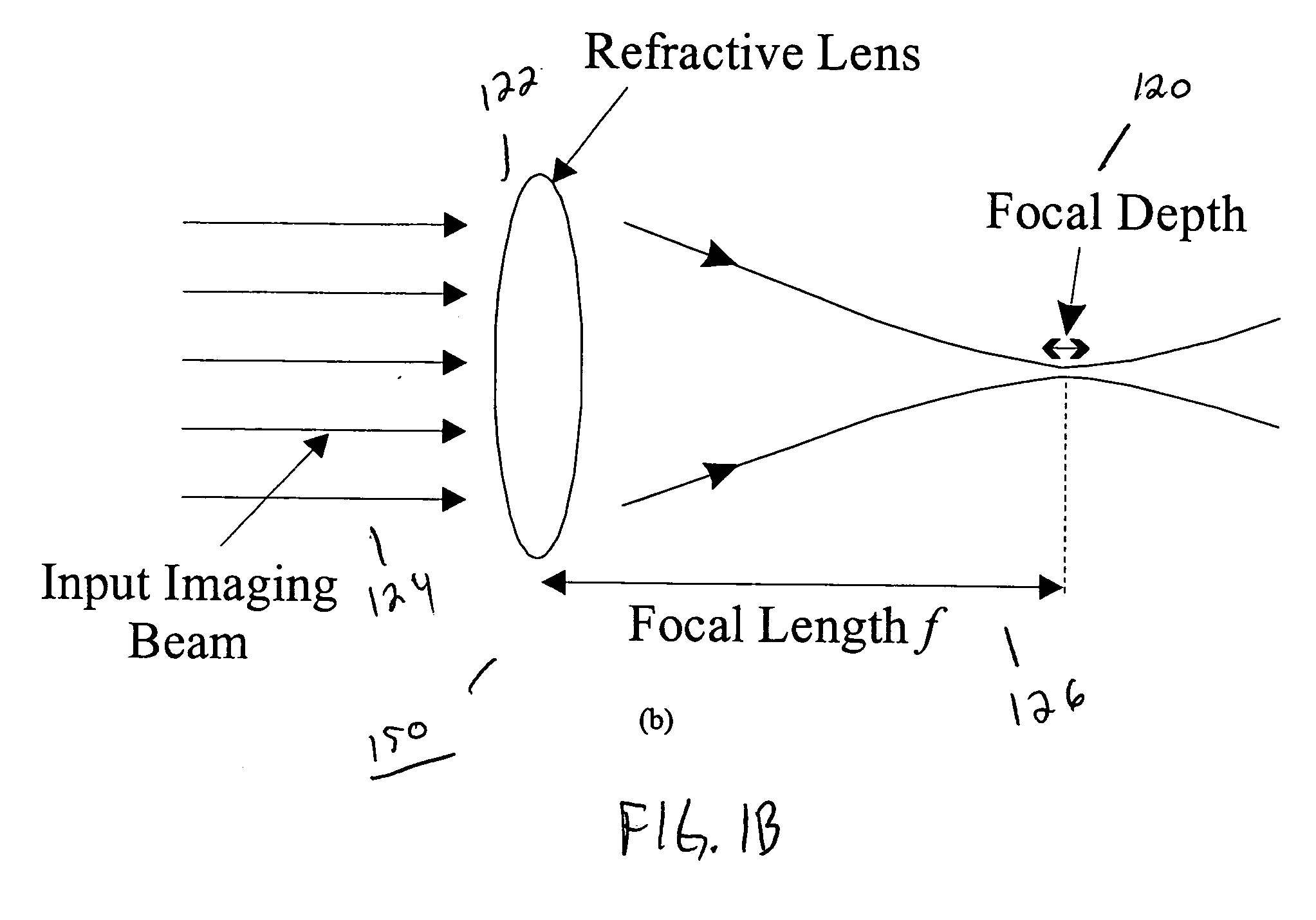 Achromatic imaging lens with extended depth of focus