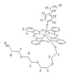 Silicon phthalocyanine axially modified by aminoethyl phenoxyl and polyethylene glycol oligomer