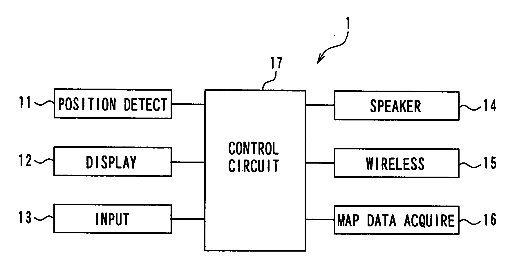 Map data update apparatus