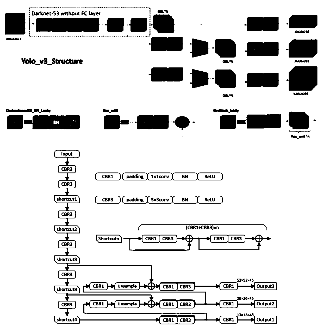 Monitoring system and method for calculating traffic flow in traffic line in real time