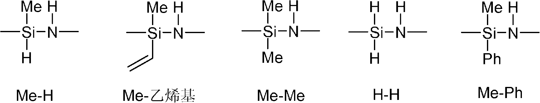 Surface treatment process and treated article