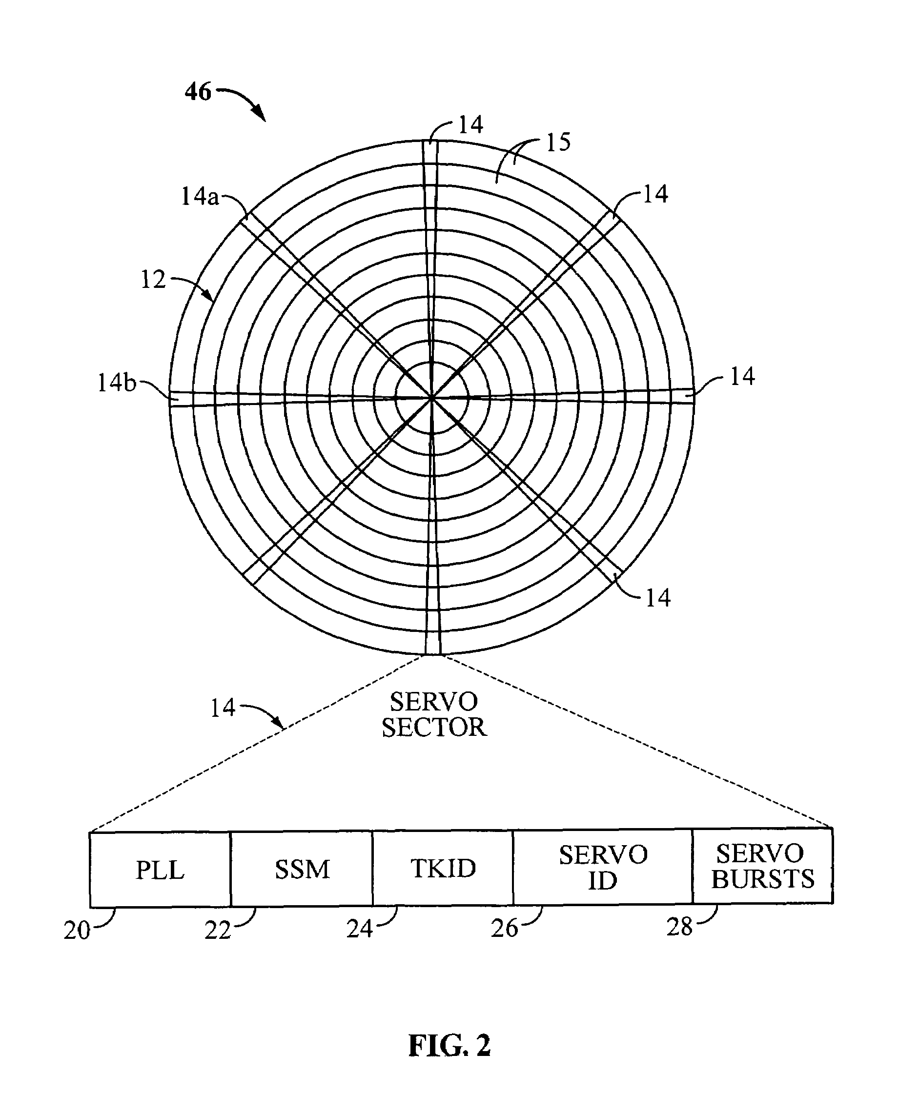 Disk drive servo control techniques to preserve PES continuity