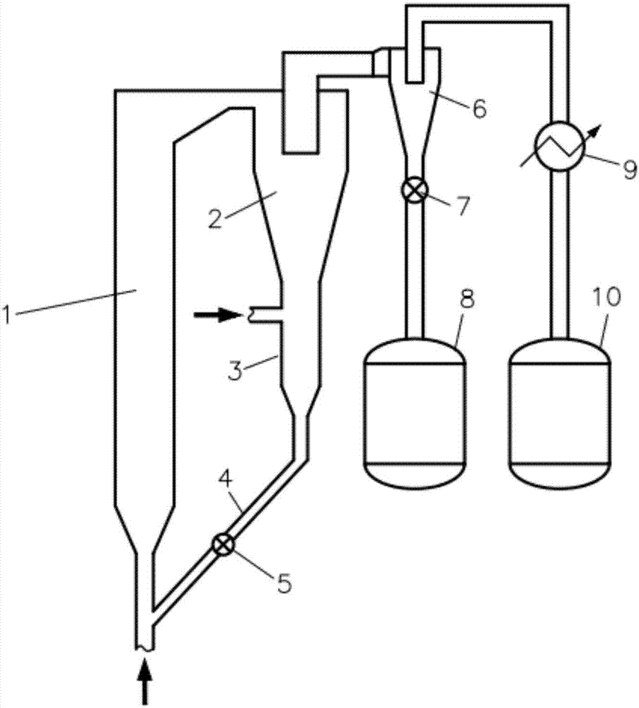 Circulating fluidized bed system and method for production of hydrogen fluoride from fluorite powder