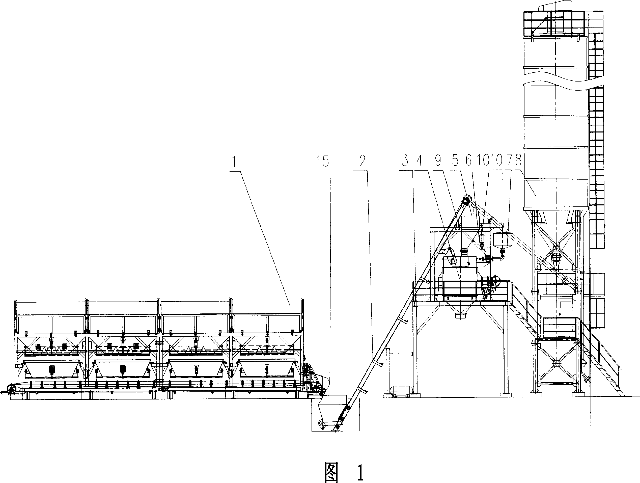 High-performance concrete mixing station