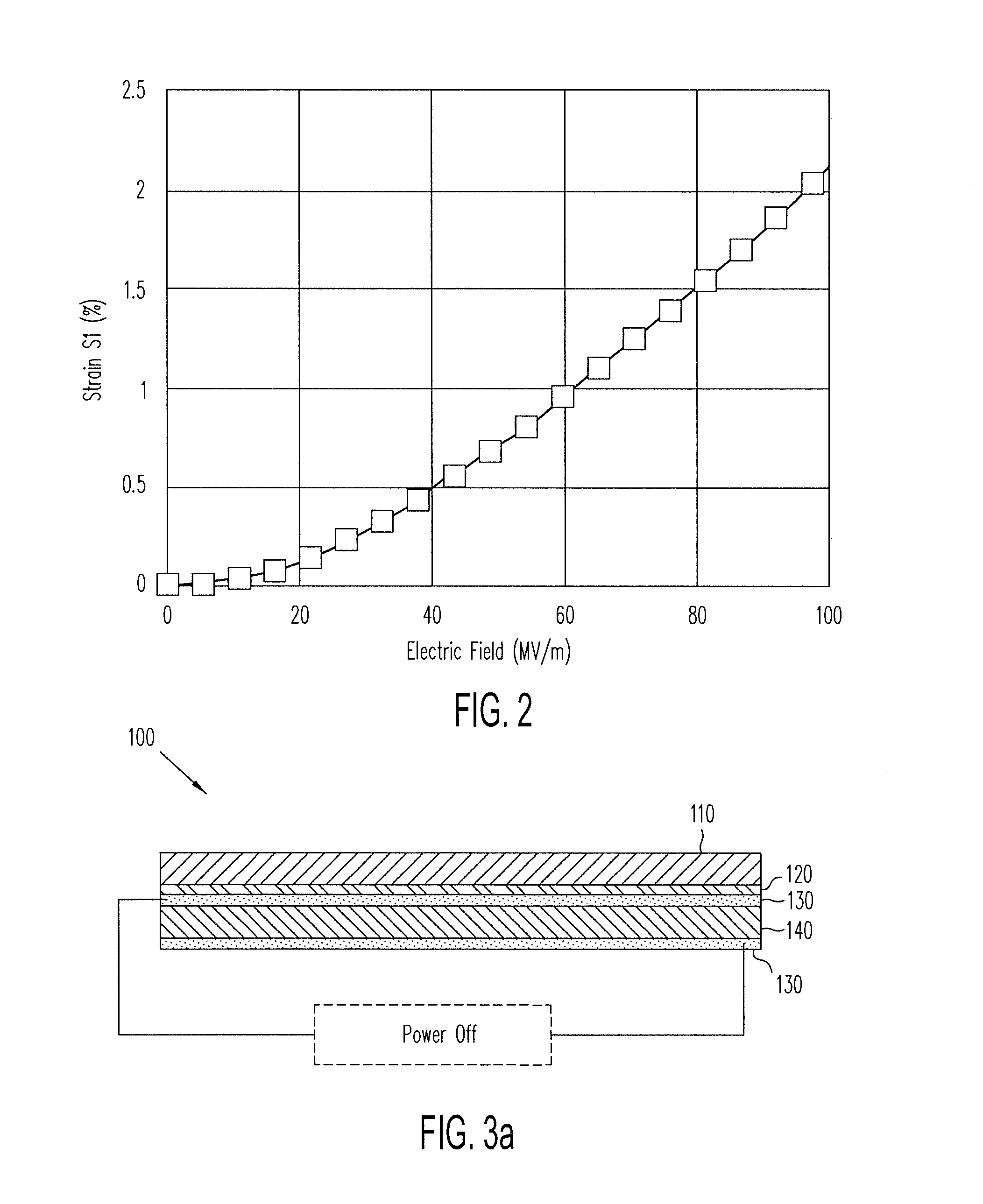 System of Audio Speakers Implemented Using EMP Actuators