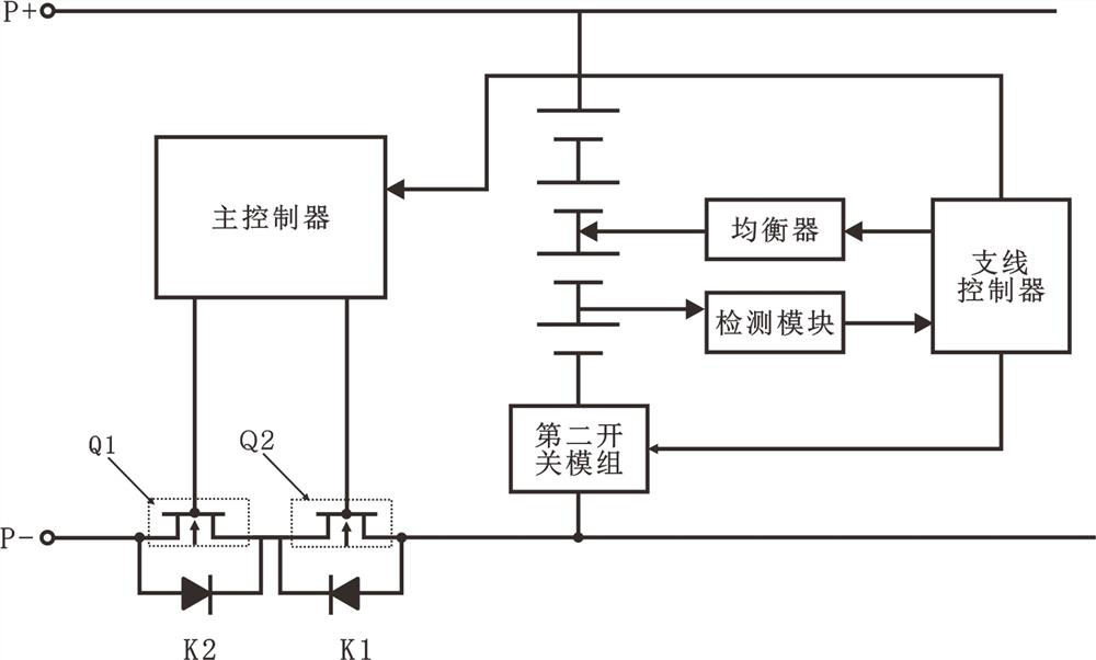 Battery management system with hybrid switching devices capable of being expanded in parallel