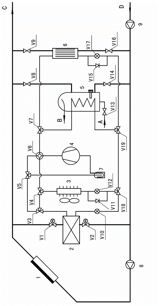 Multi-source heat pump cold and hot water unit integrating solar energy, air energy and sleeve accumulated energy