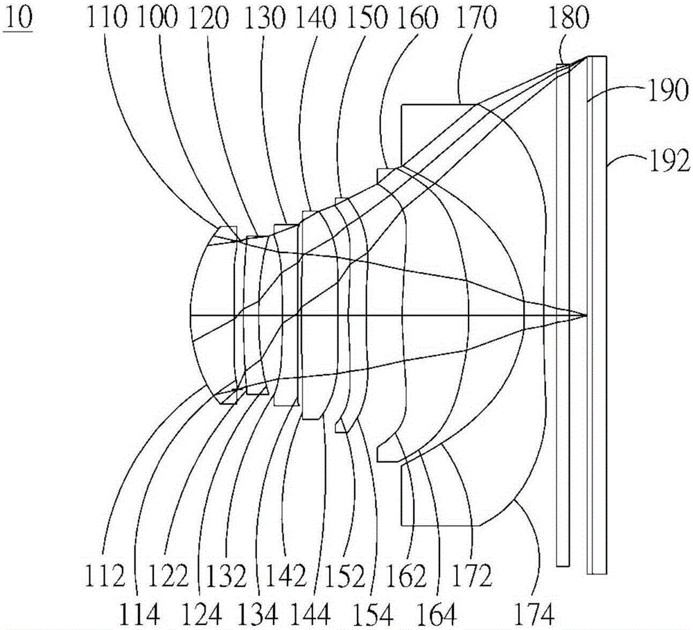 Optical image capturing system