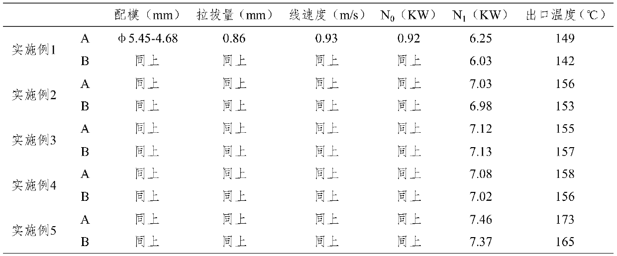 Improved drawing oil and preparation method thereof