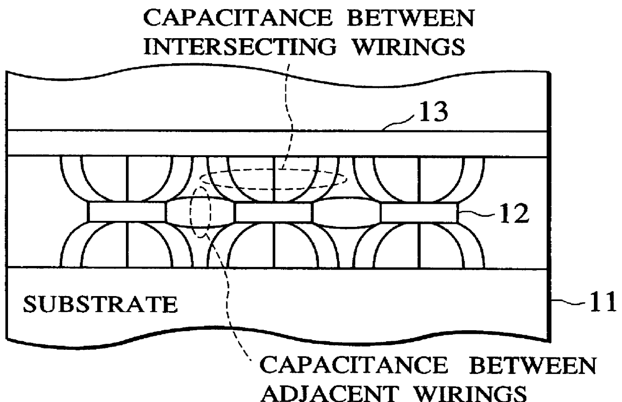 Layout design method and system for an improved place and route