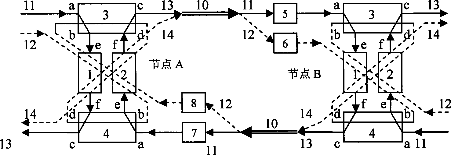 Optical path sharing protection method in DWDM optical transmission system