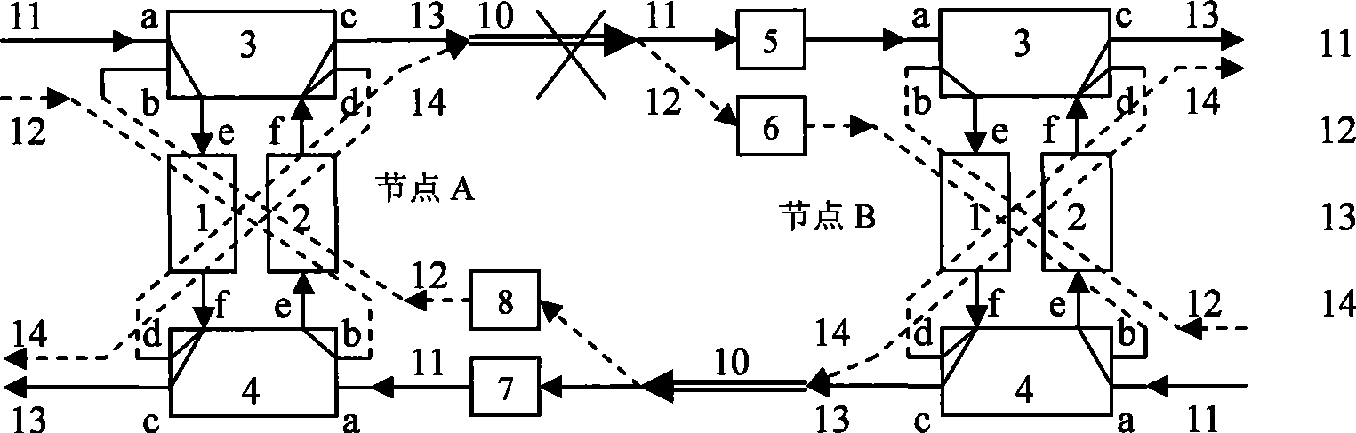 Optical path sharing protection method in DWDM optical transmission system