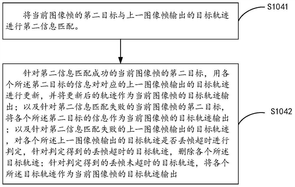 Target tracking and intrusion detection method, device, and storage medium