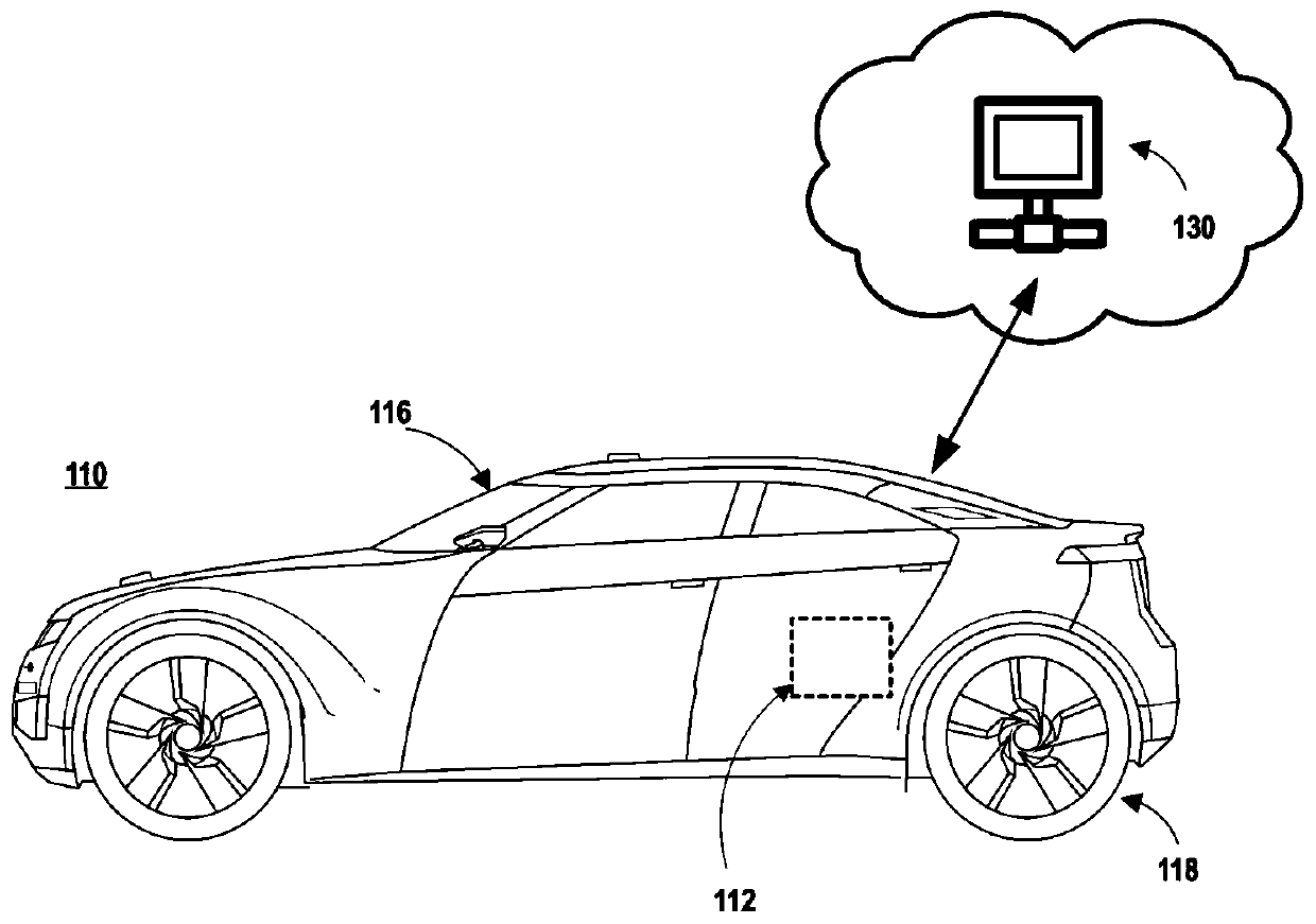 Adaptive traffic control using vehicle trajectory data