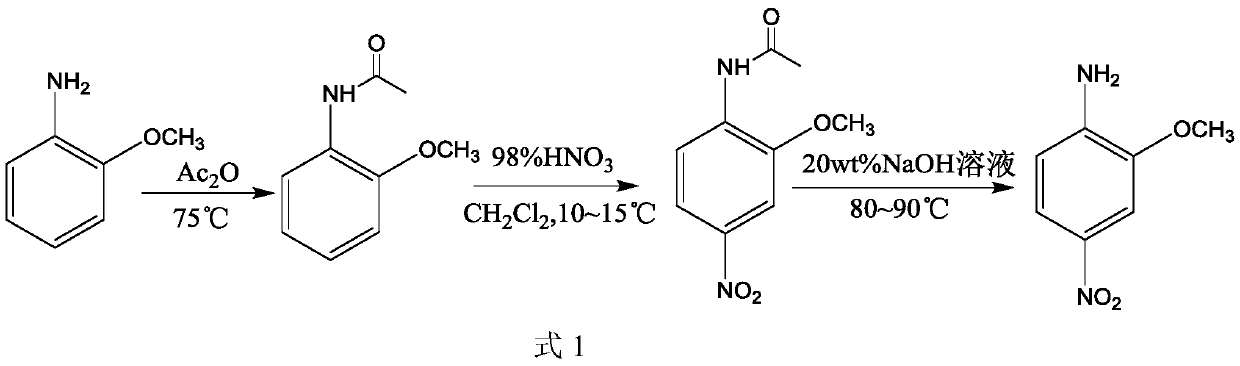 Preparation method of 2-methoxy-4-nitroaniline