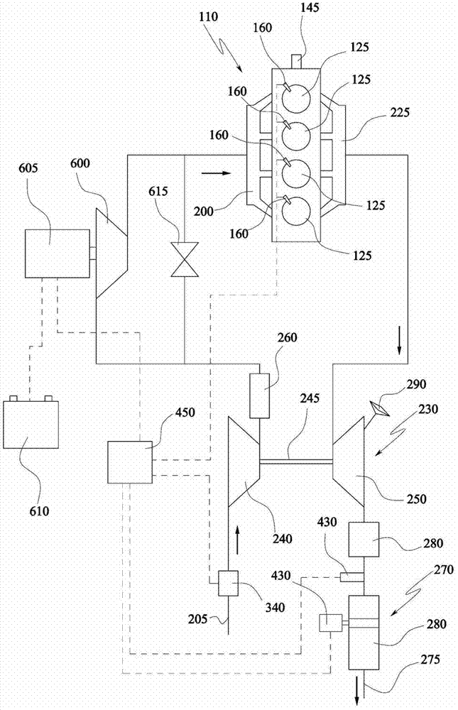 Method for operating an internal combustion engine