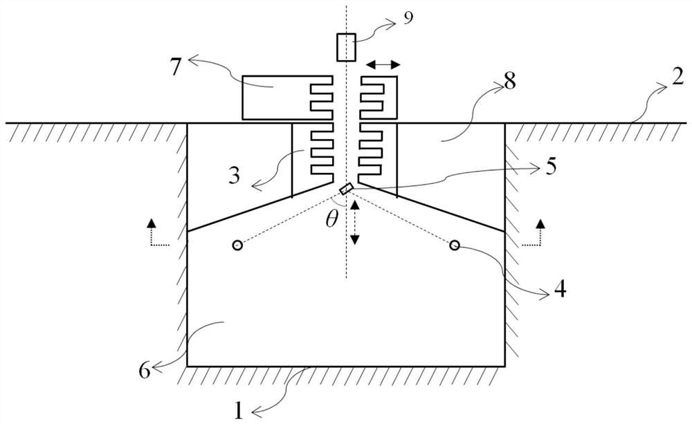 A single energy gamma device