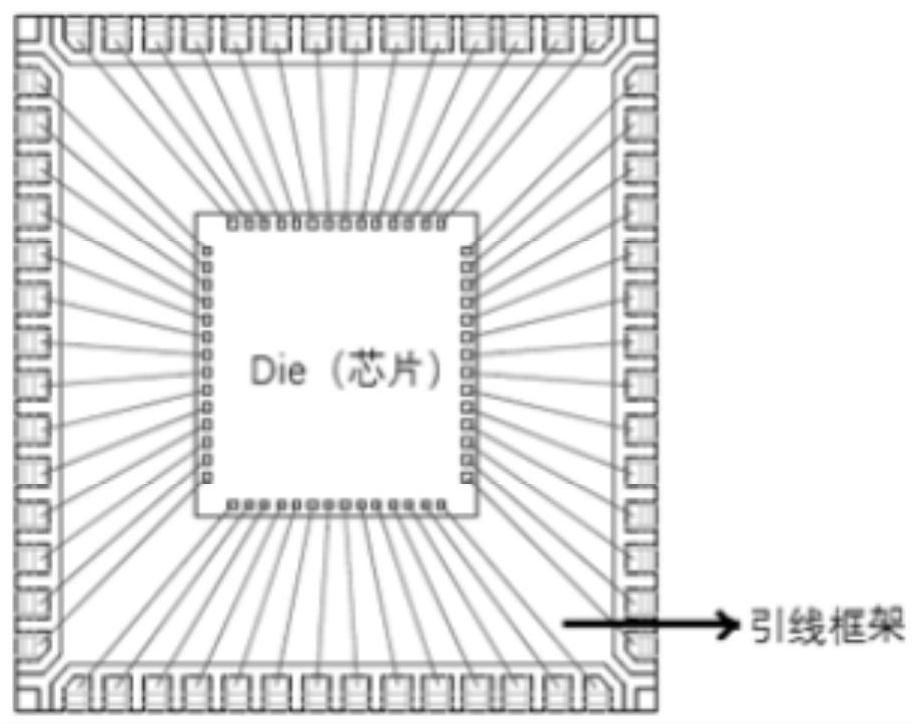 Chip bonding pad information extraction method and system and electronic equipment