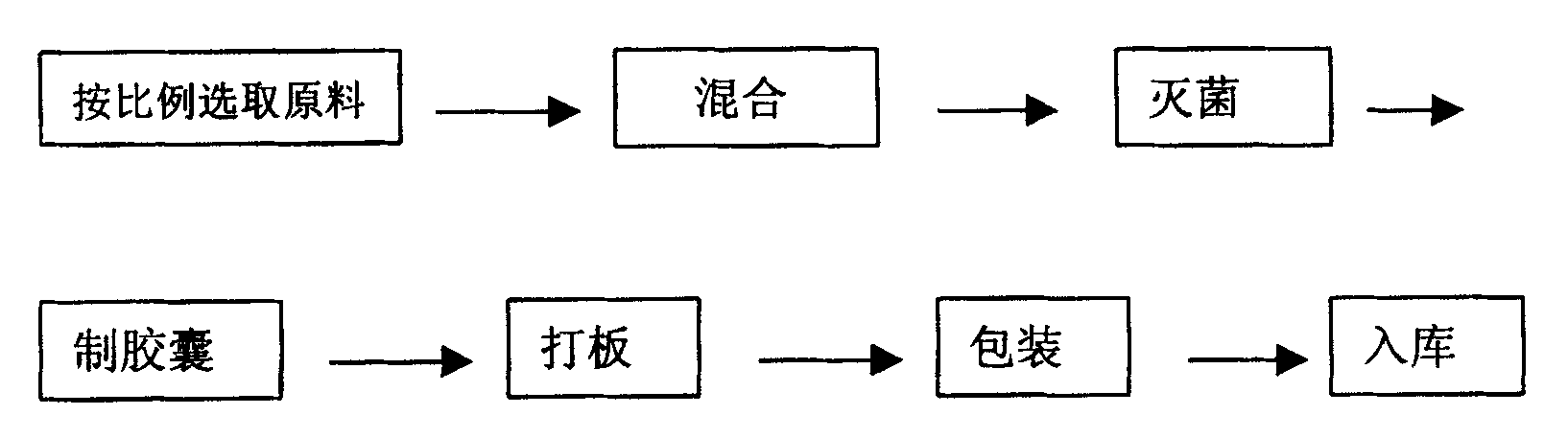 Lead-removing health care food and preparation method thereof