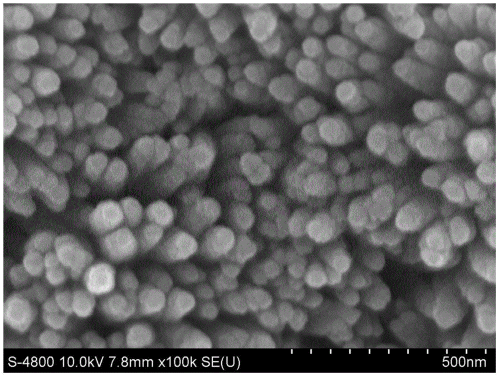 Preparation method of porous iron oxide nanorod array