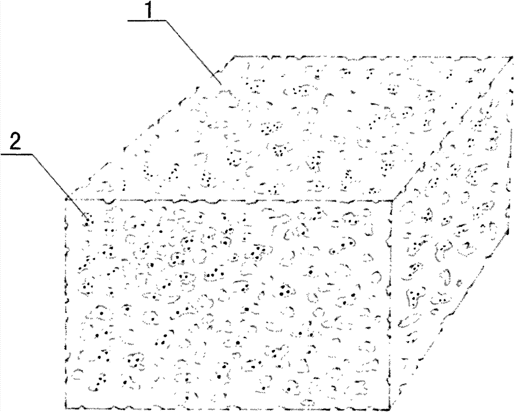 Urea-formaldehyde foam plastic cultivation substrate and preparation method thereof