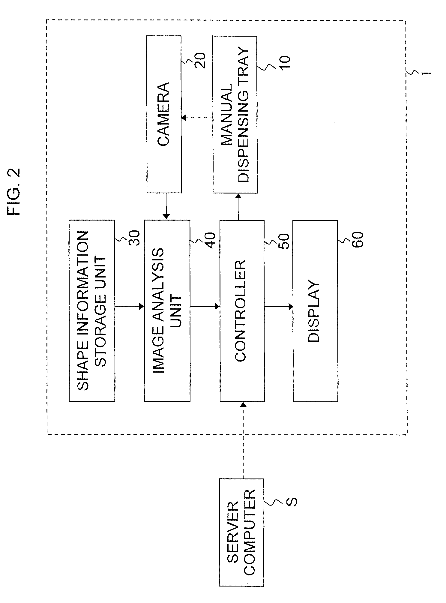 Method and apparatus for inspecting manual dispensing tray of automatic medicine packaging machine