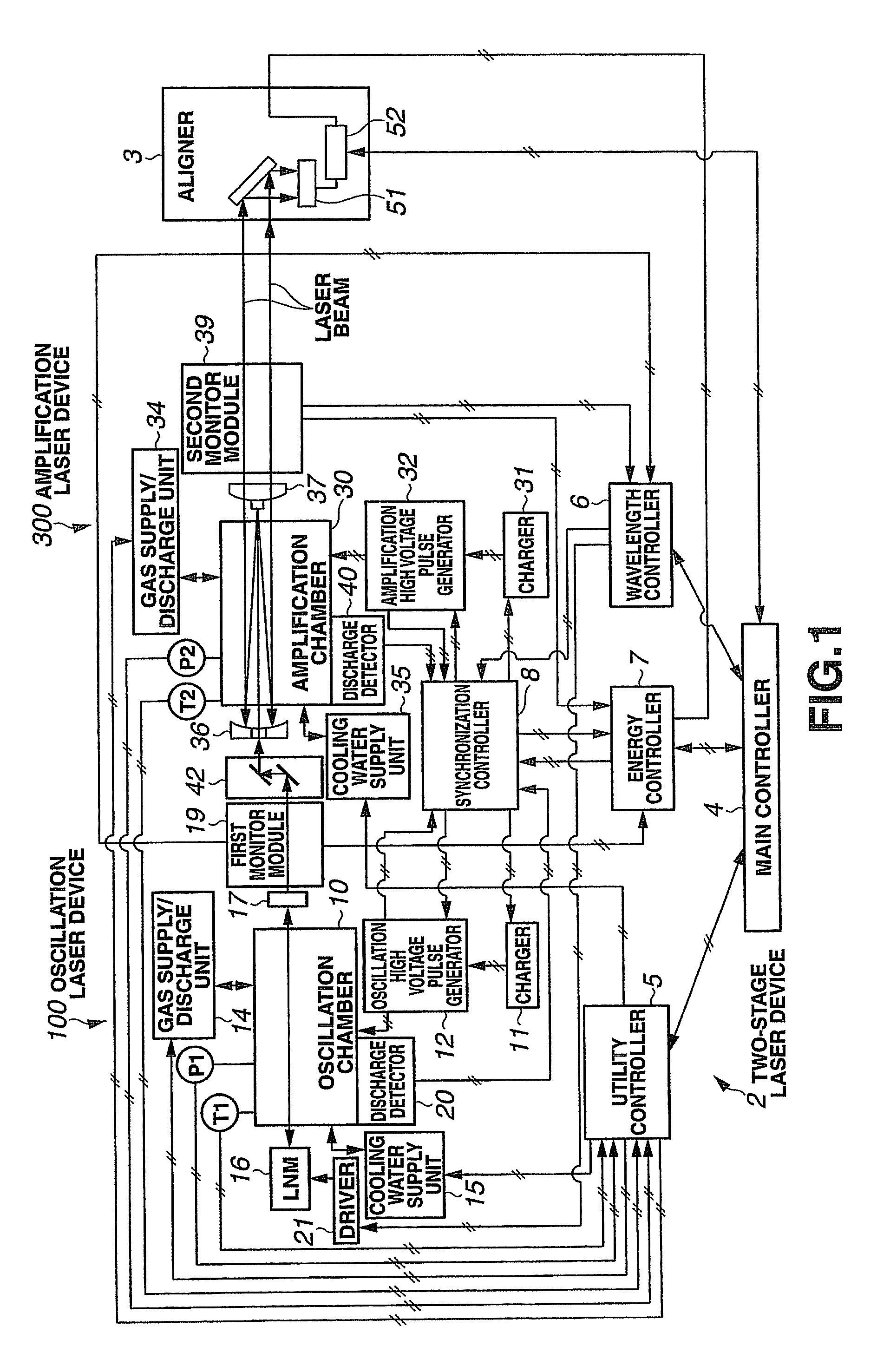 Narrow-spectrum laser device