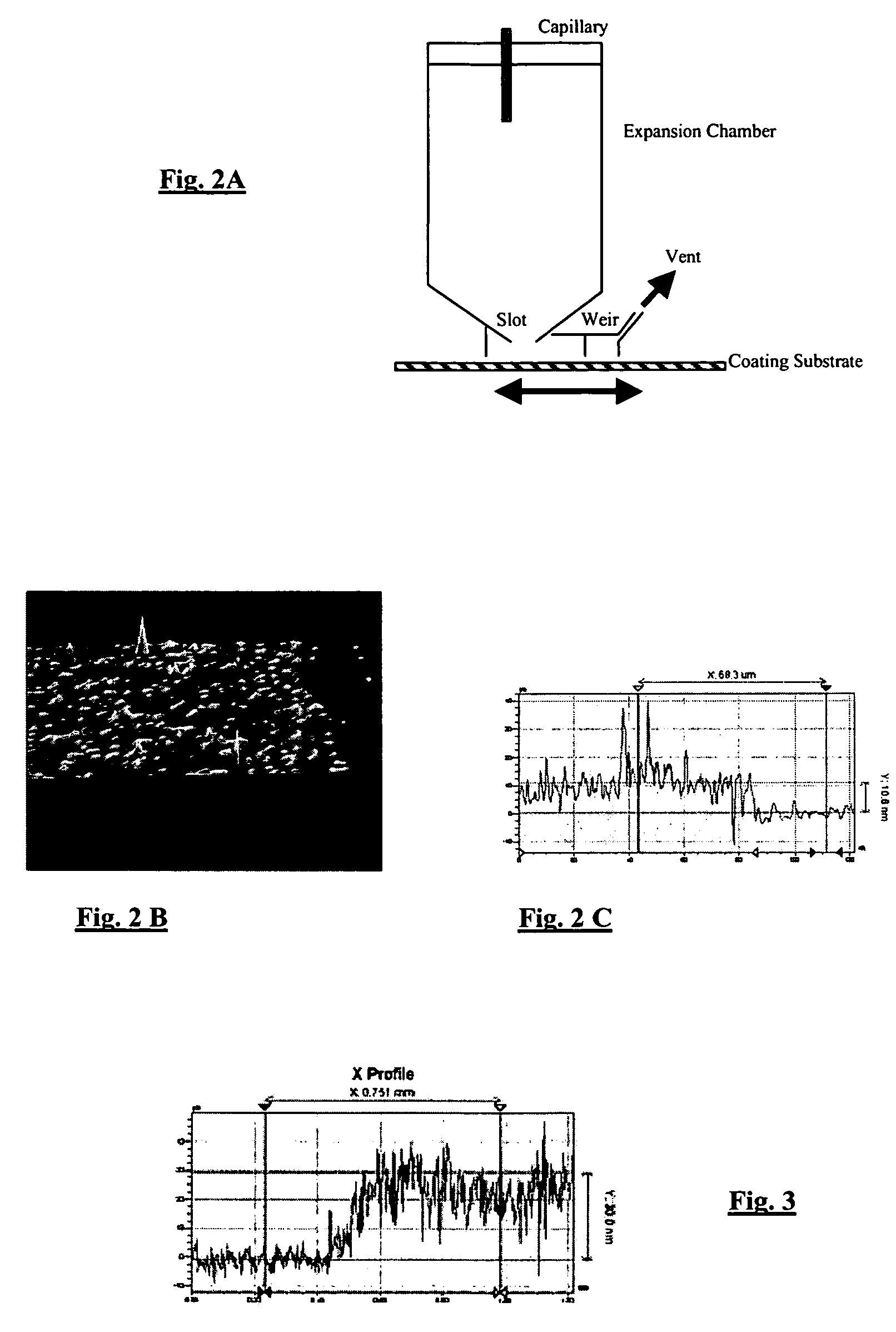 Process for the deposition of uniform layer of particulate material