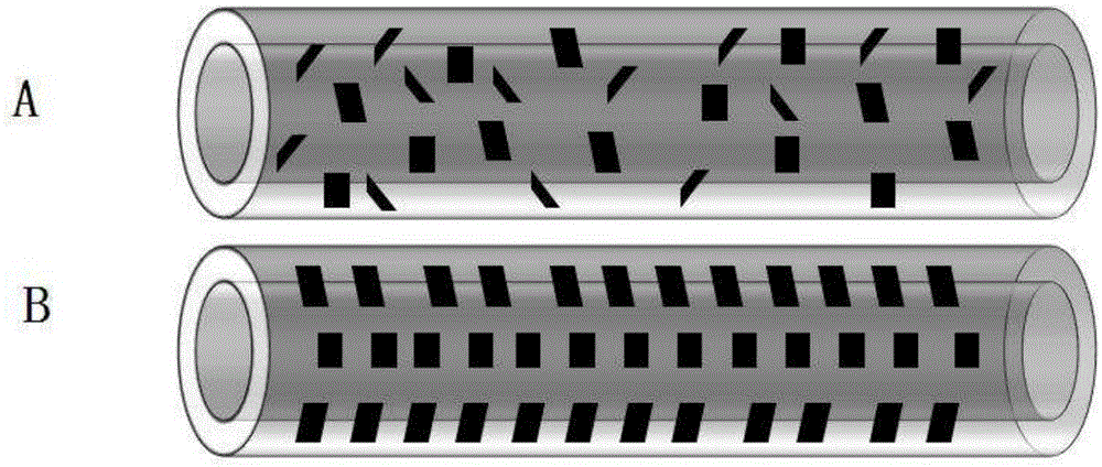 High-oxygen barrier property high-strength polyolefin heat conduction pipe and preparation method thereof