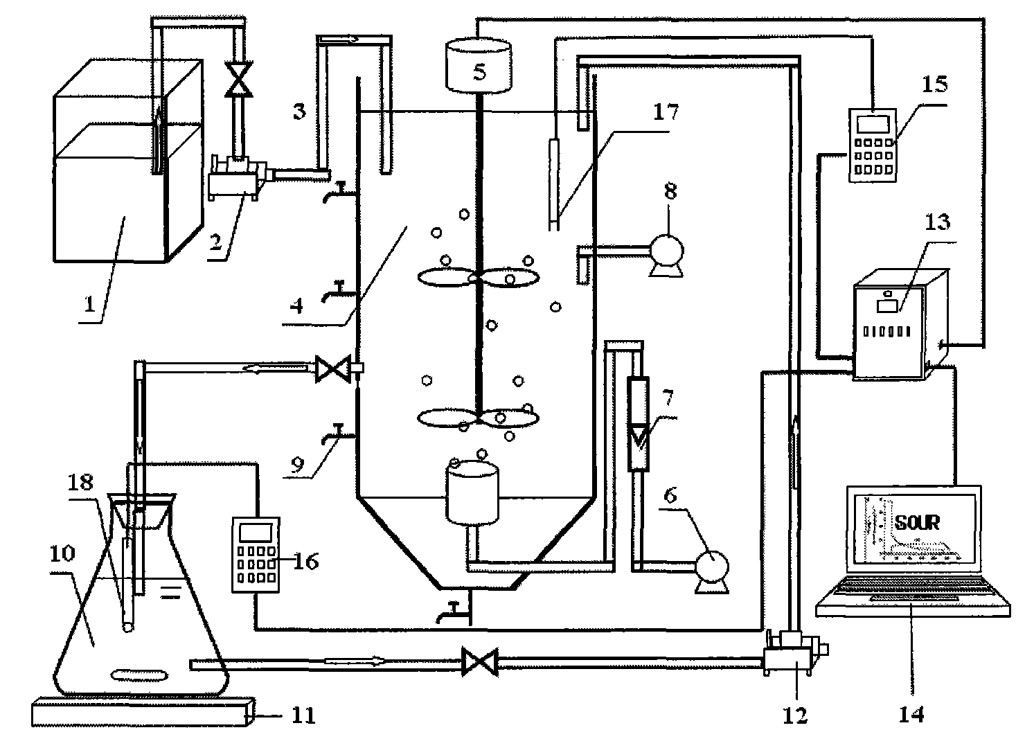 Device for detecting dynamic specific oxygen utilization rate of activated sludge system