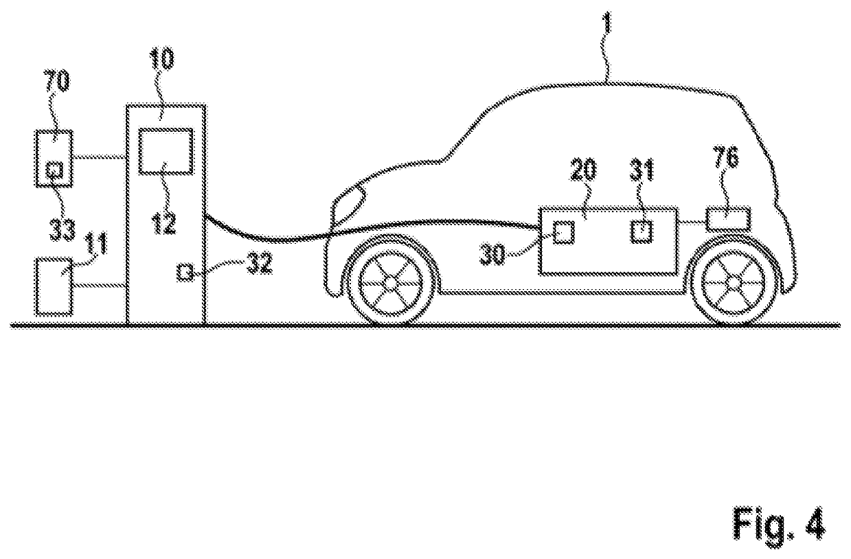 Method for operating a charging device