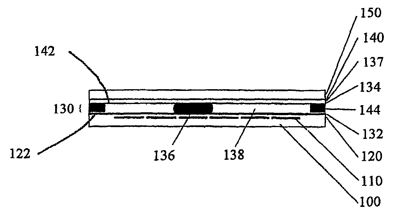 Layer composition of an electrowetting system