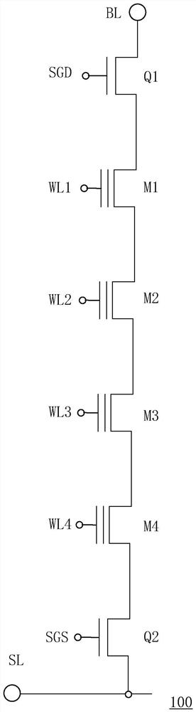 3D memory device and manufacturing method thereof