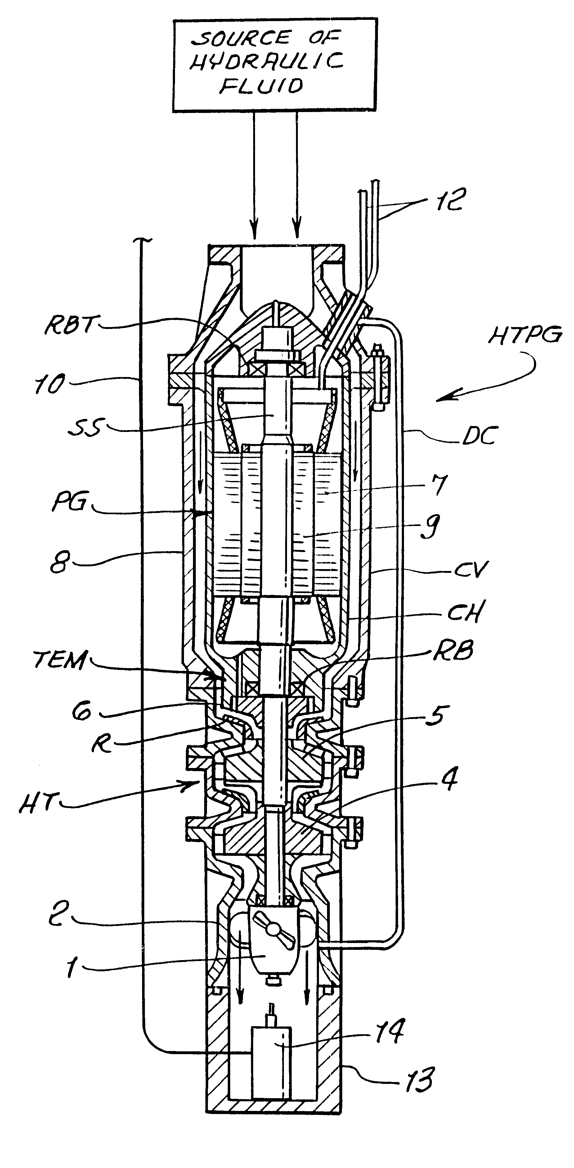 Dual type multiple stage, hydraulic turbine power generator including reaction type turbine with adjustable blades