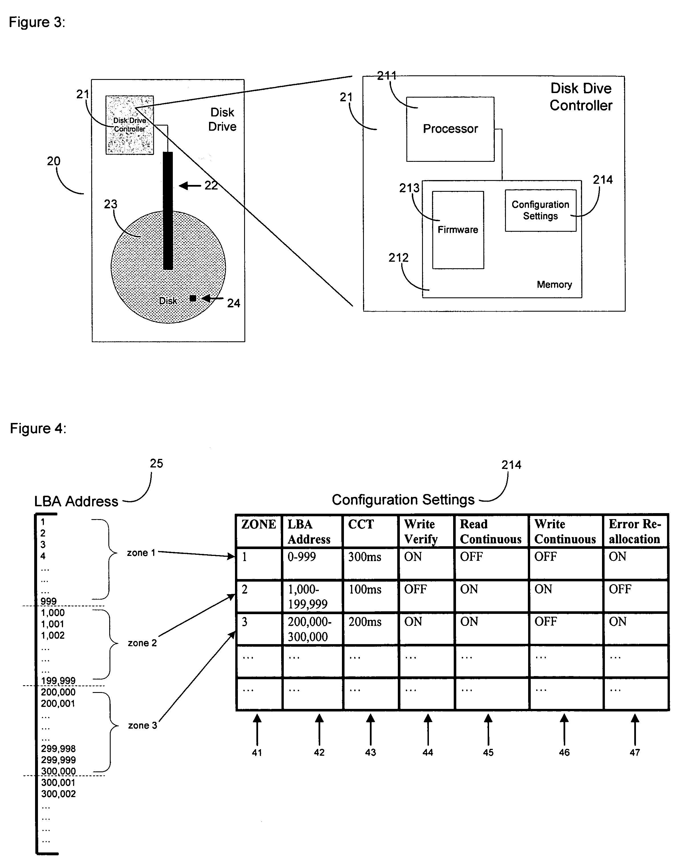 Disk drives and methods allowing configurable zoning