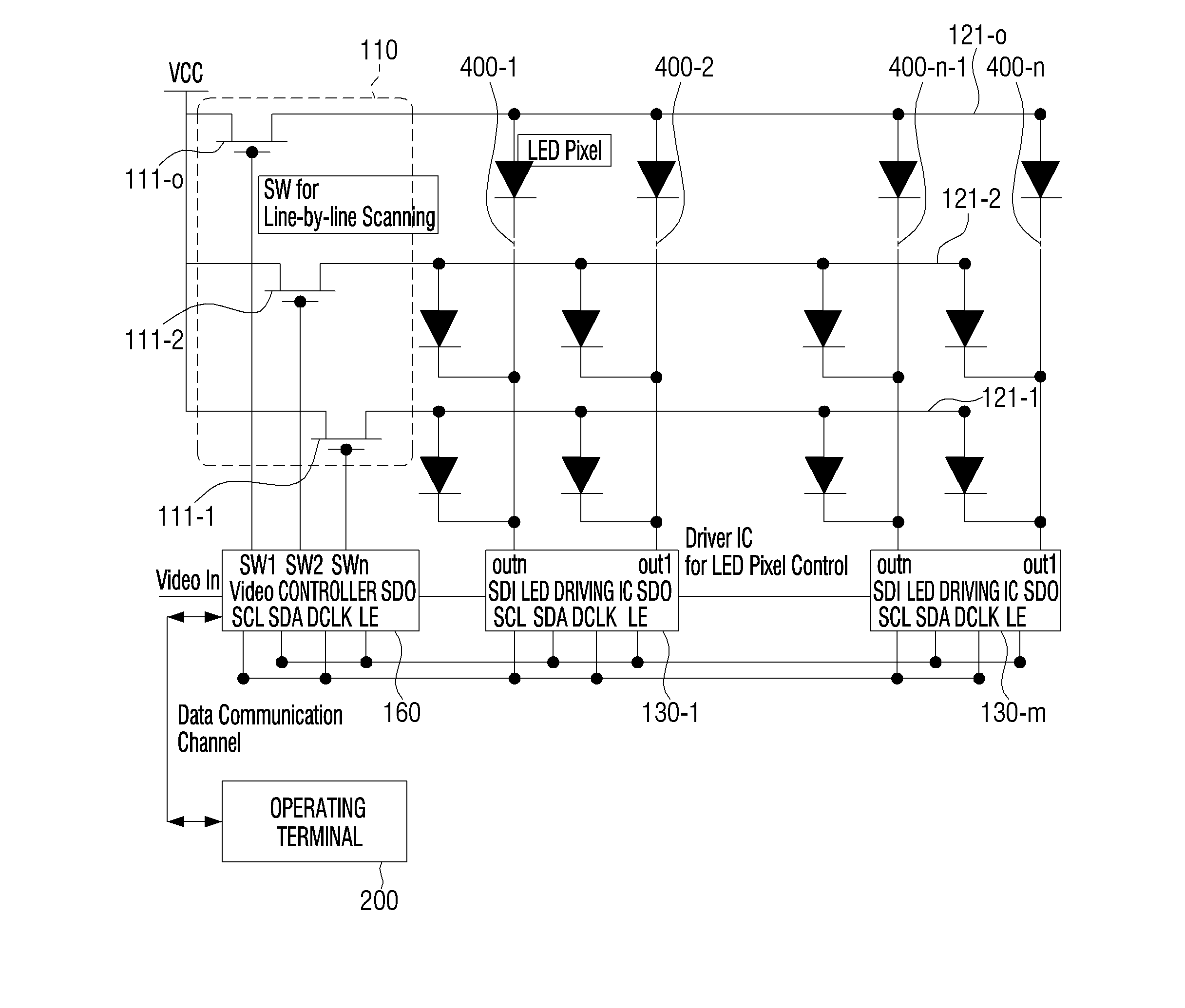 LED display apparatus and LED pixel error detection method thereof