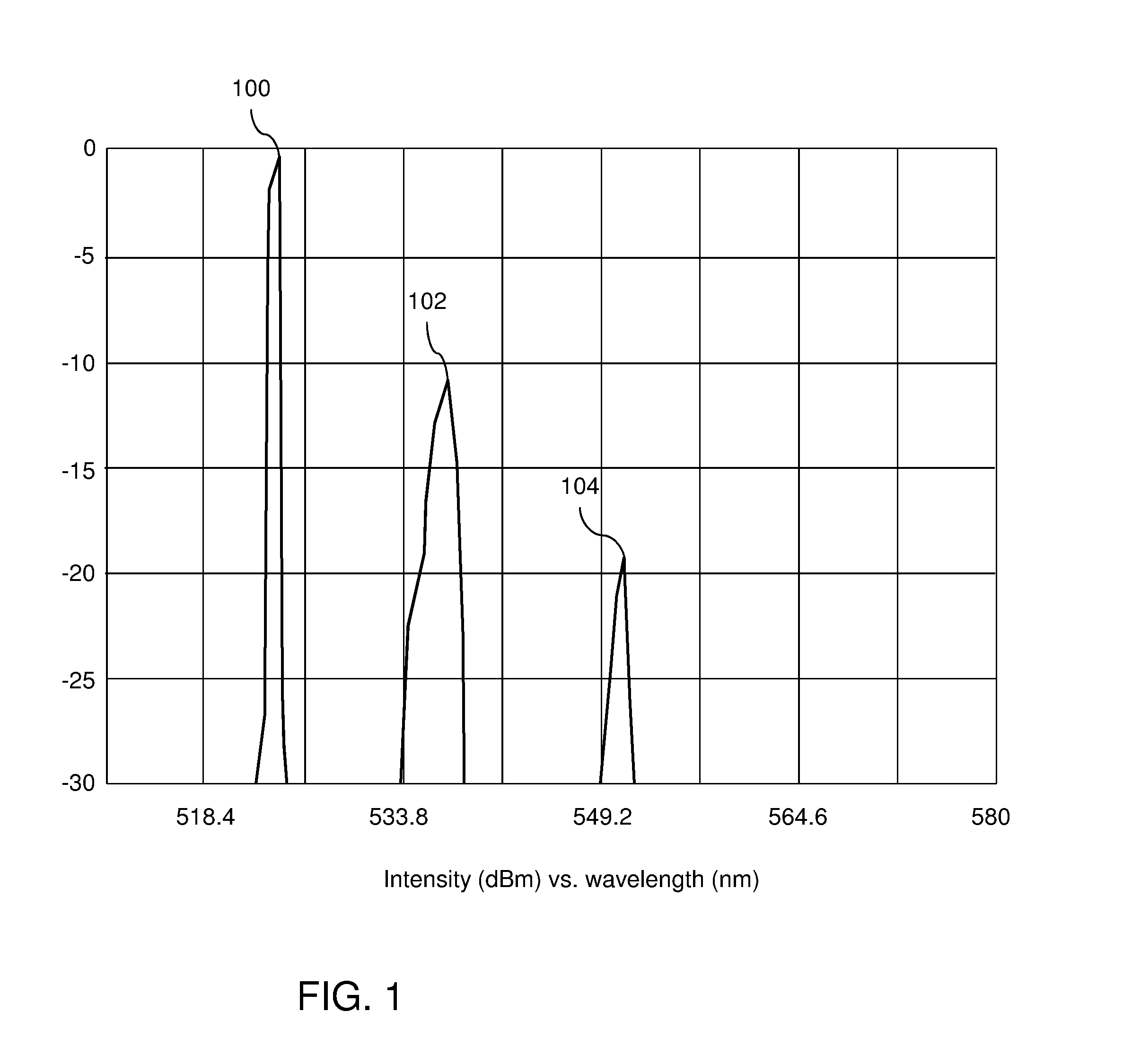 Despeckling Apparatus and Method