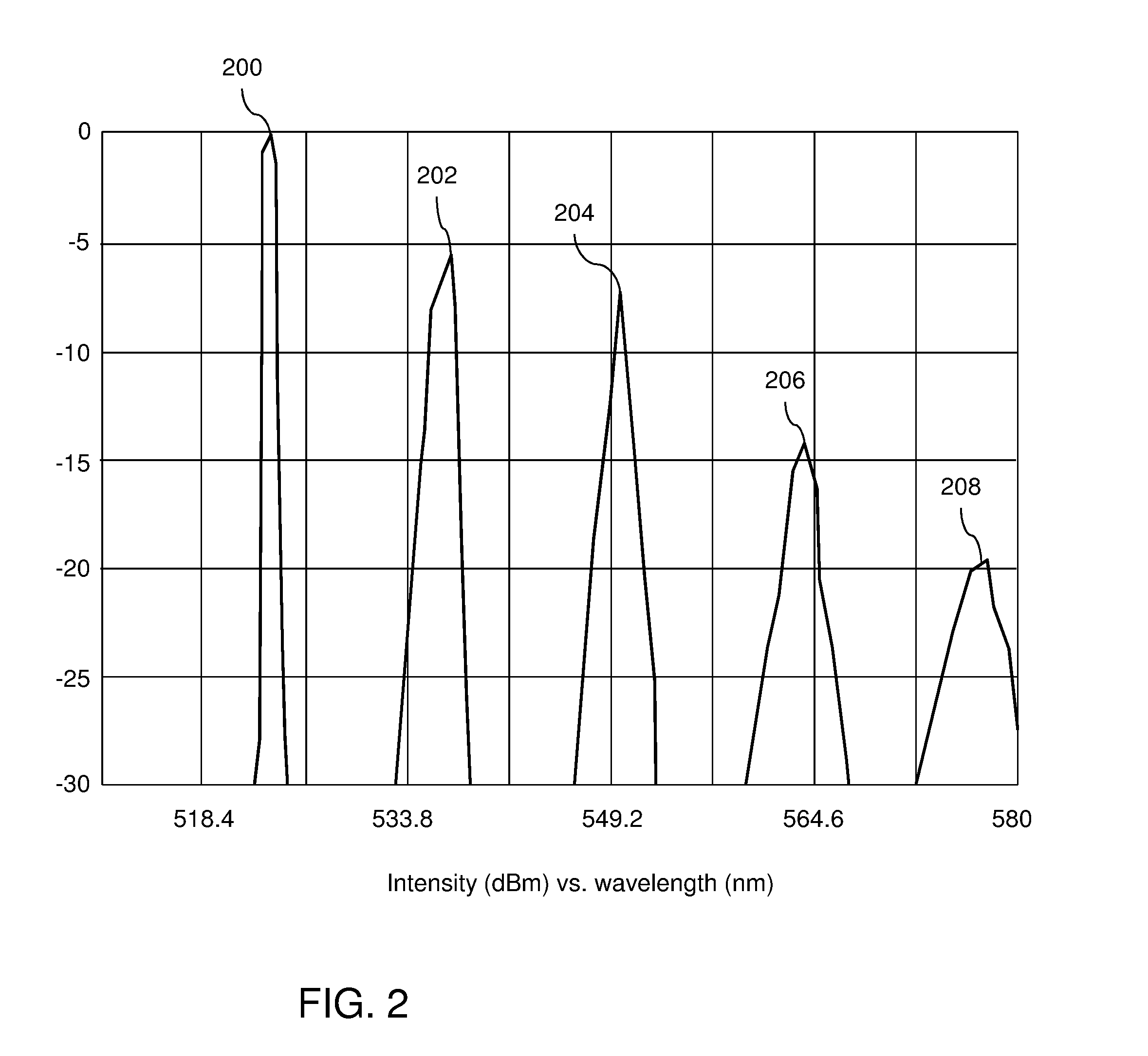 Despeckling Apparatus and Method