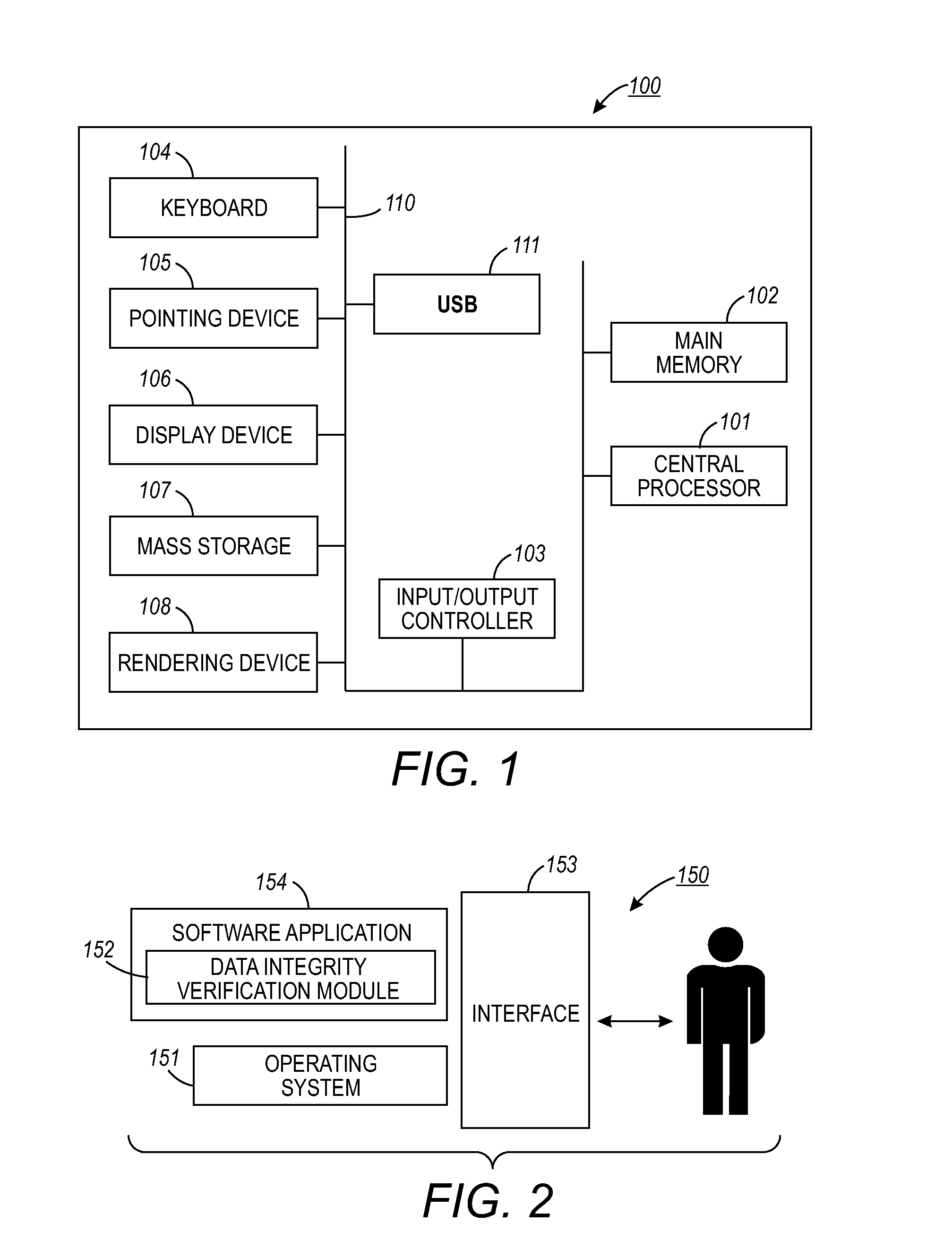 Random number based data integrity verification method and system for distributed cloud storage