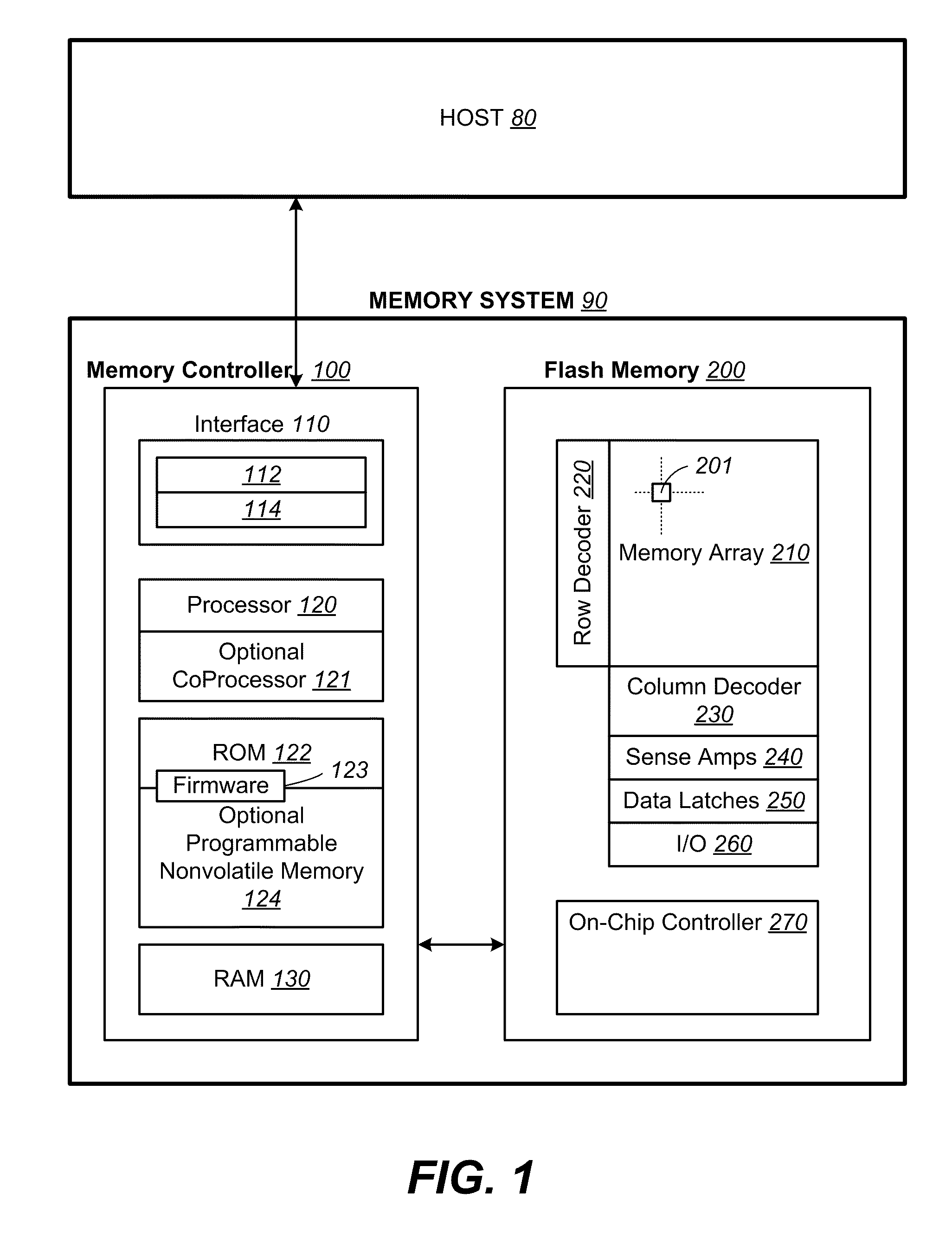 Non-volatile memory and methods with reading soft bits in non uniform schemes