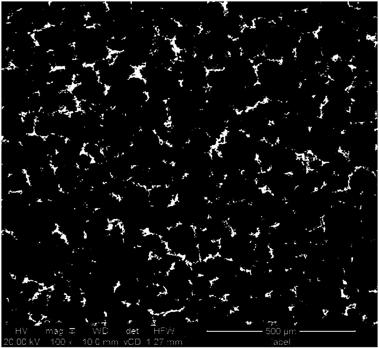 High-performance and high-resistivity sintered samarium-cobalt permanent-magnet material and preparation method and application thereof