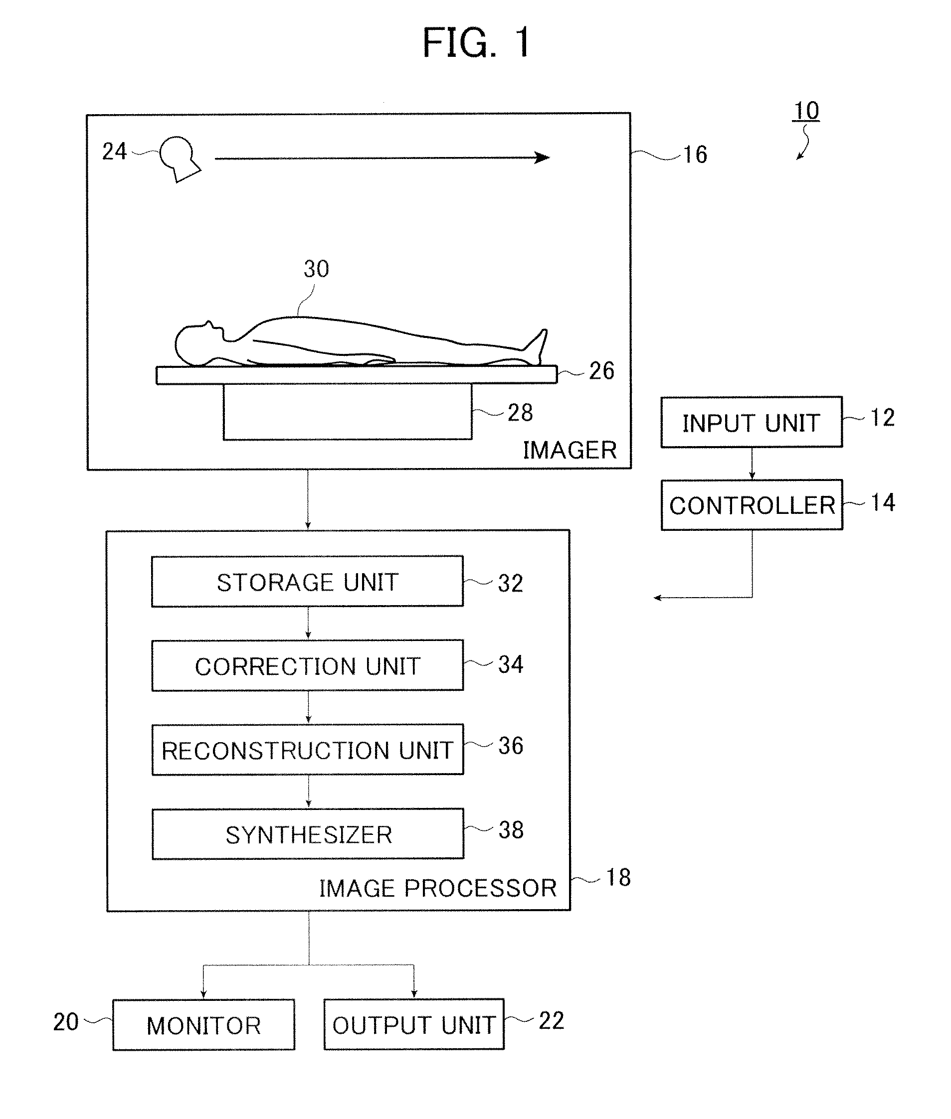 X-ray imaging system and x-ray imaging method