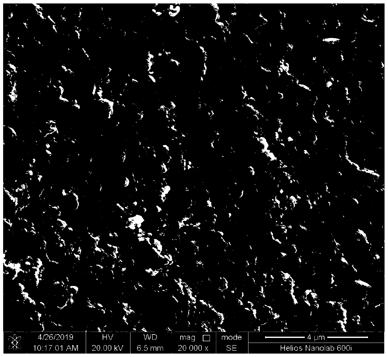 Preparation method for porous boron-doped diamond composite electrode with bimetallic synergistic effect and application of porous boron-doped diamond composite electrode in detection of glucose