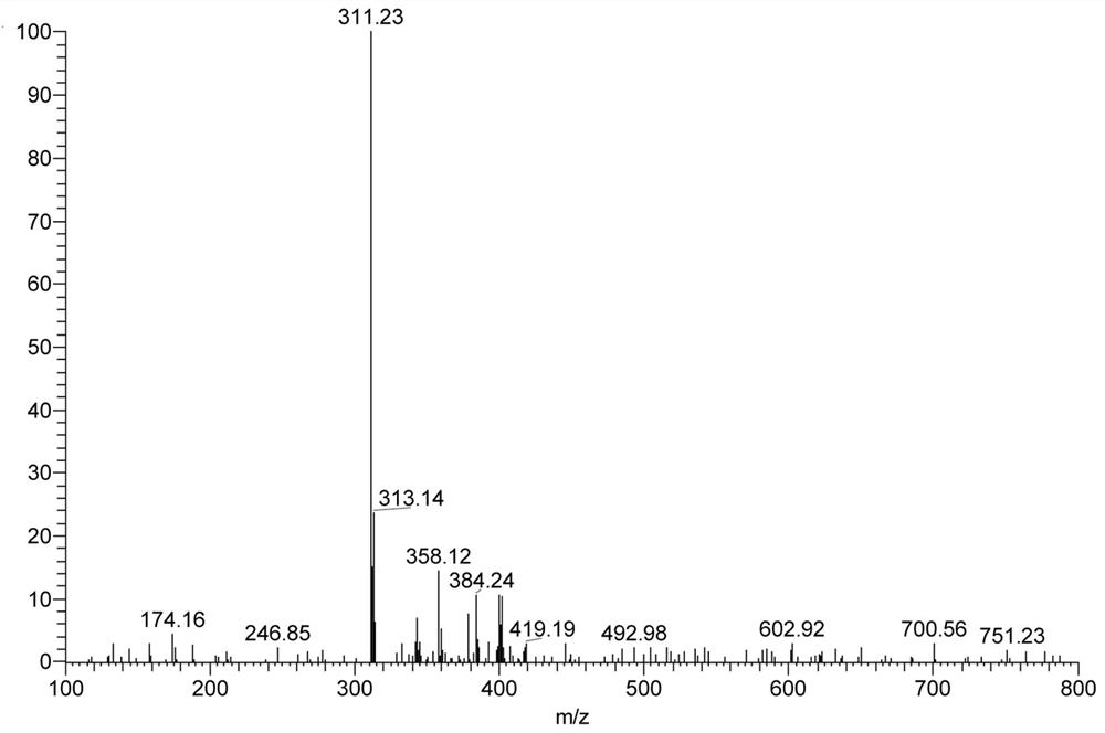 A kind of reactive hydrazine fluorescent probe and its preparation method and application