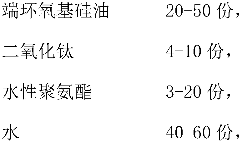 Anti-ultraviolet softening agent for wool fabric and preparation method of anti-ultraviolet softening agent