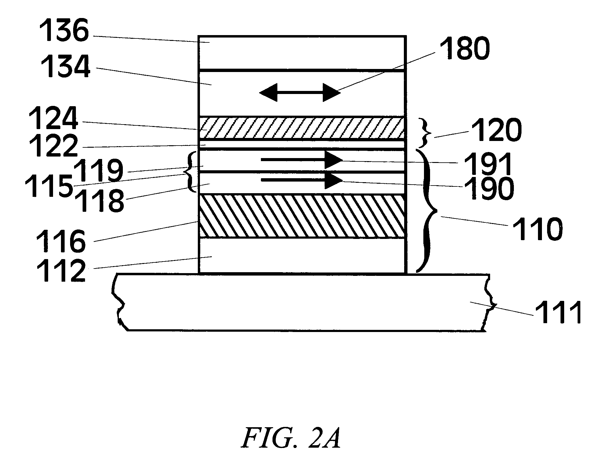 MgO tunnel barriers and method of formation