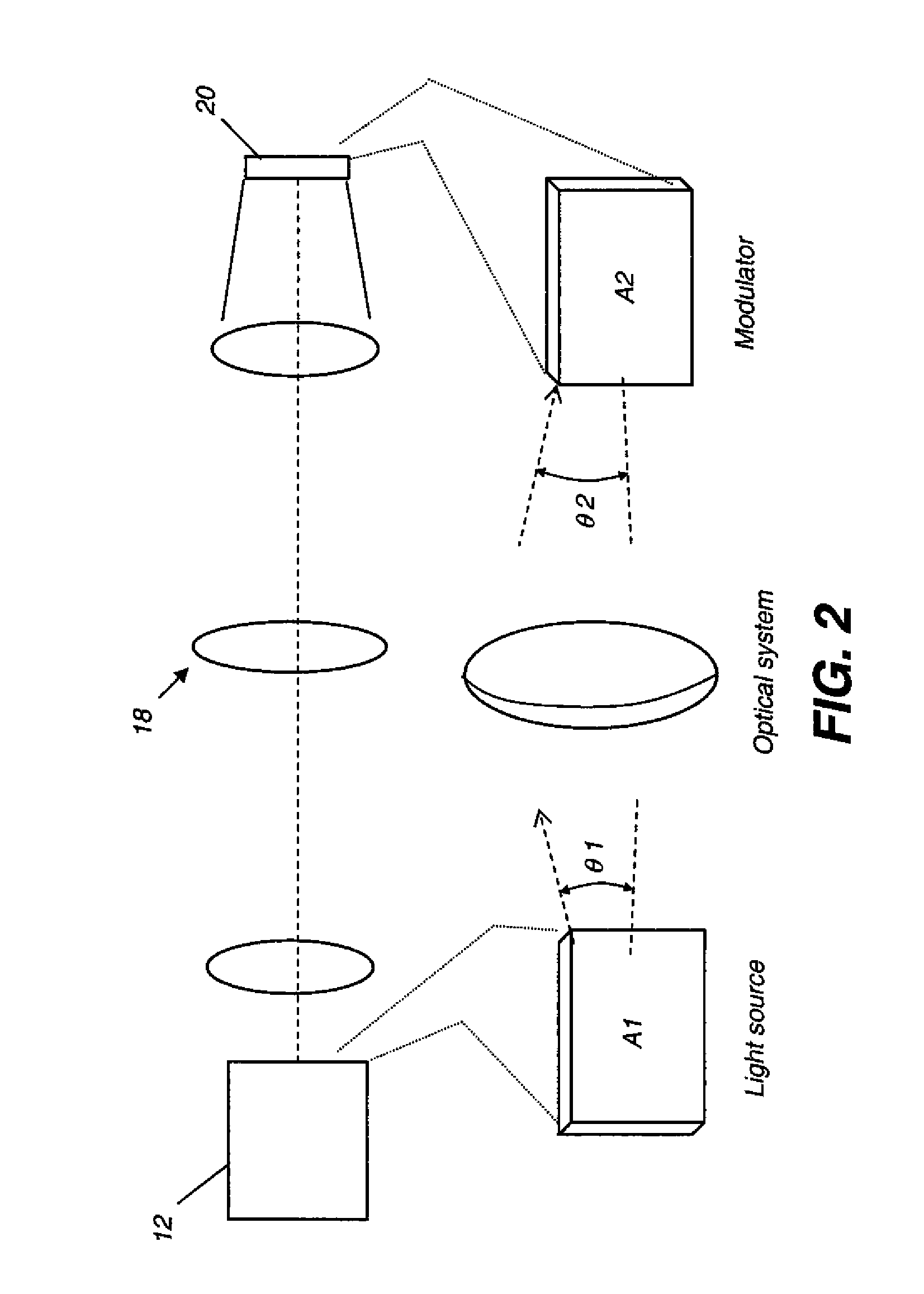 Uniform speckle reduced laser projection using spatial and temporal mixing