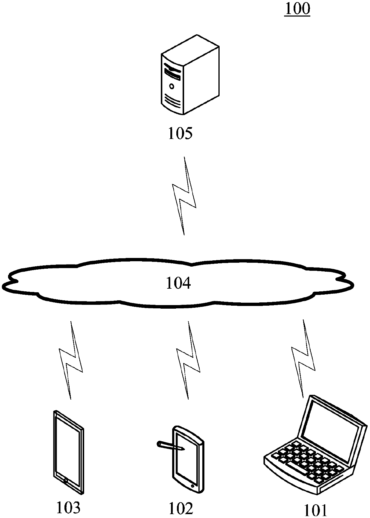 Information generation method and device