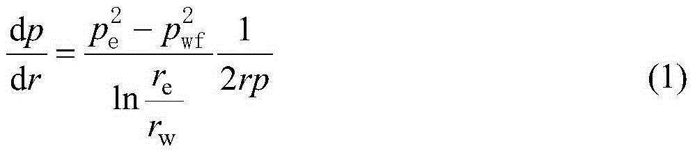 Method for calculating gas drainage radius by considering seepage mechanism of tight gas reservoir