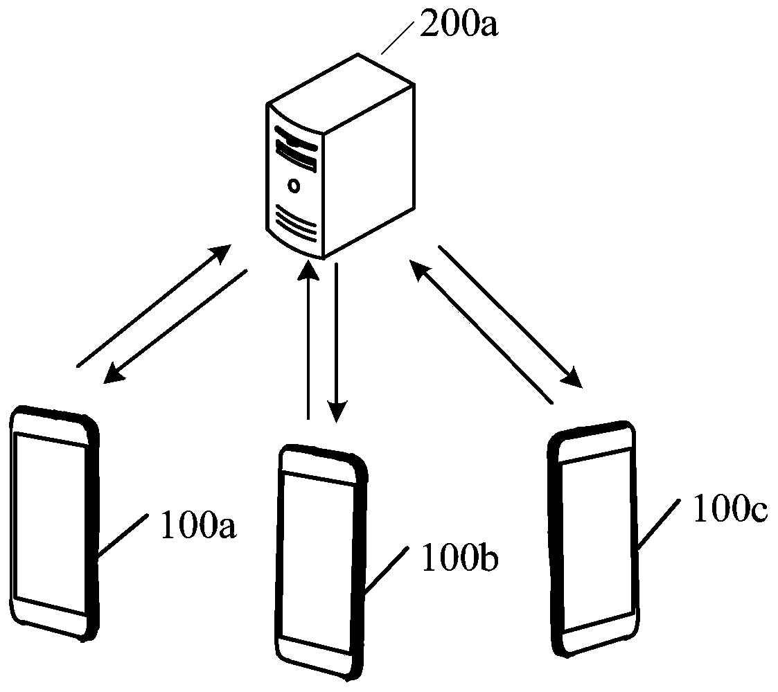 Image data processing method and device and computer readable storage medium